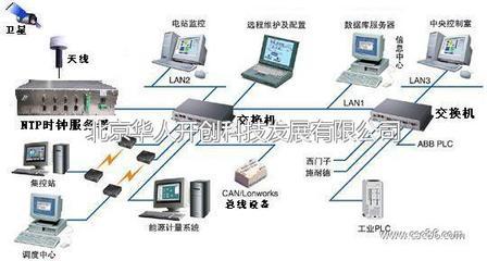 北京華人開創(chuàng)科技發(fā)展-電工電氣,安防、消防,廣電、傳媒設(shè)備,通信產(chǎn)品-